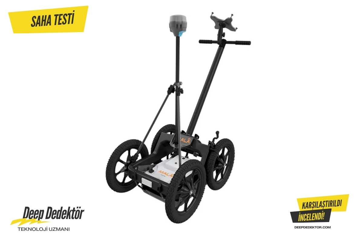 Kırıkkale MALA Easy Locator Core ürün görseli
